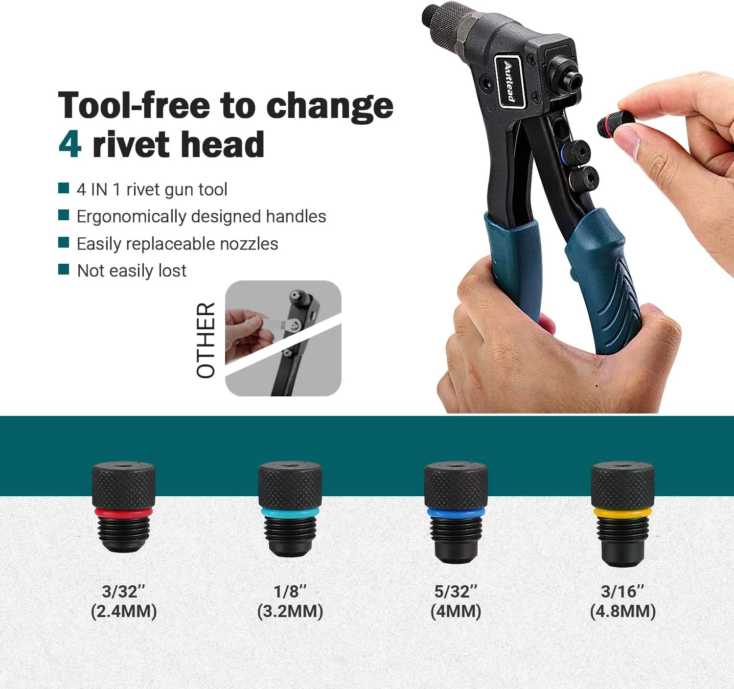 Autlead One-Hand Rivet Gun Kit with 4 Interchangeable Heads & 40-Piece Rivets