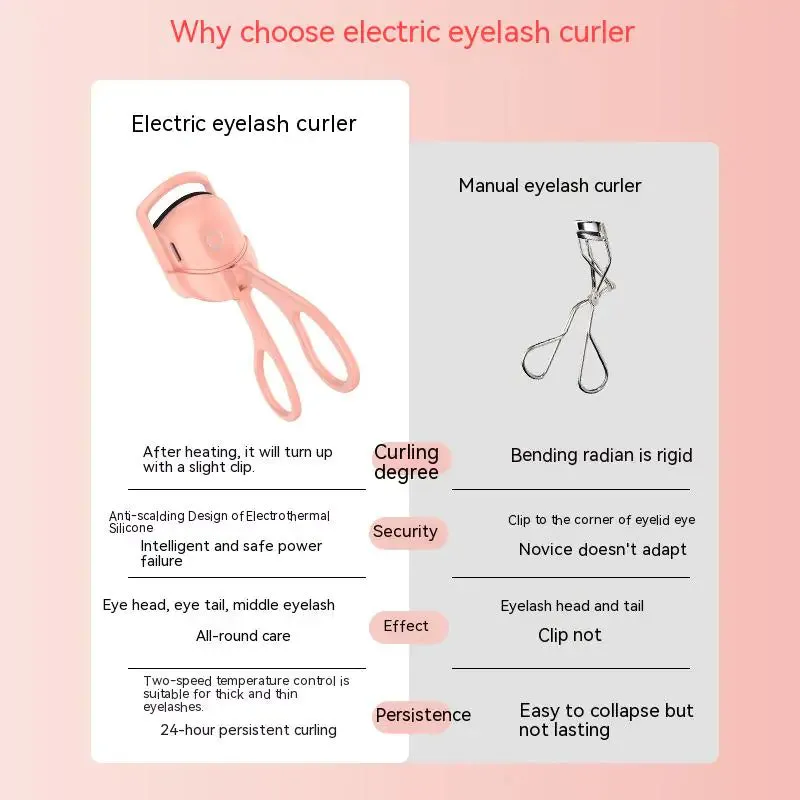 Candy Colored Electric Heated Eyelash Curler Comb