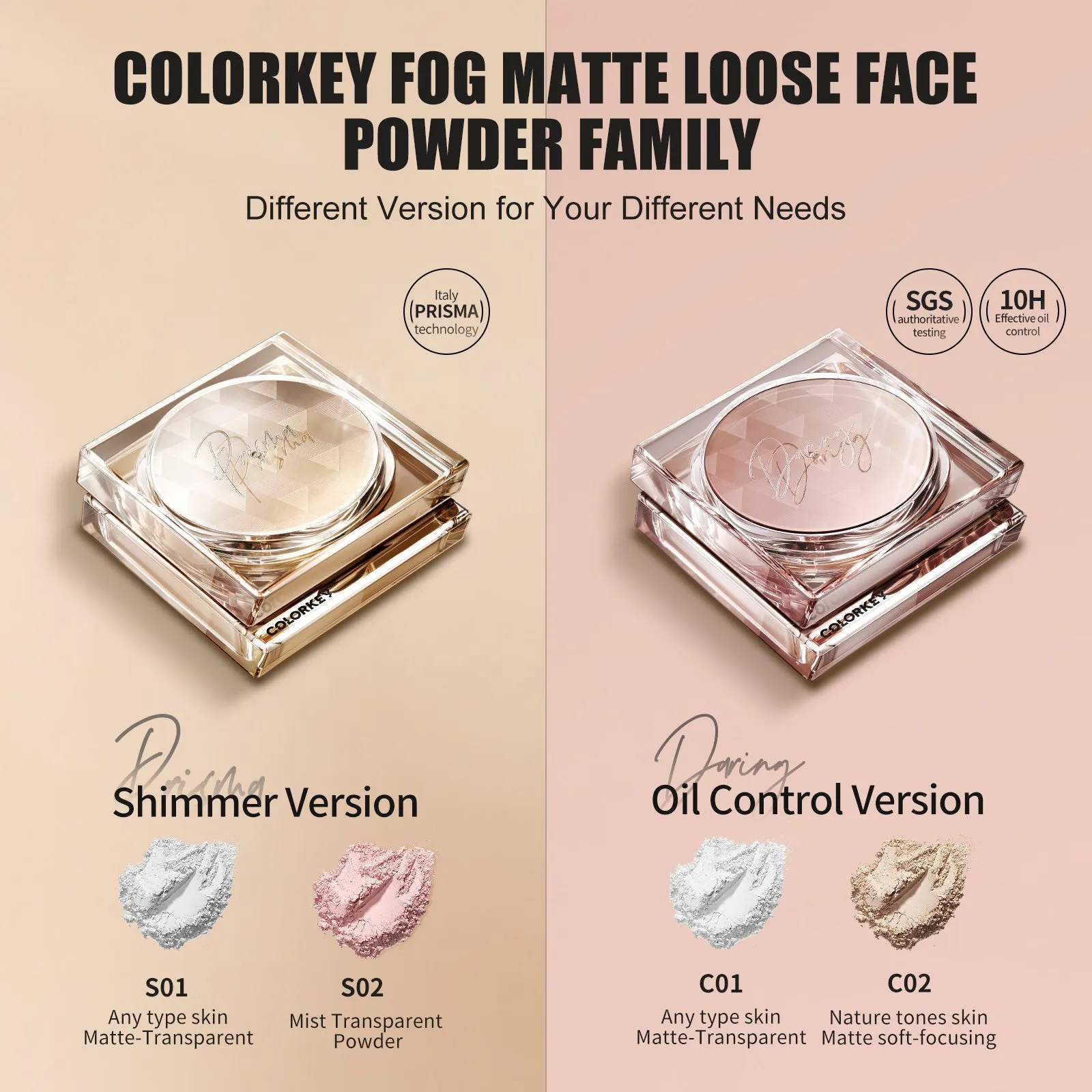 Long Lasting Loose Setting Powder Matte C01